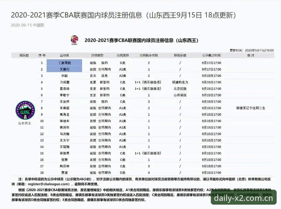新2投注官网的注册通道，到底怎么用才不算白注册？