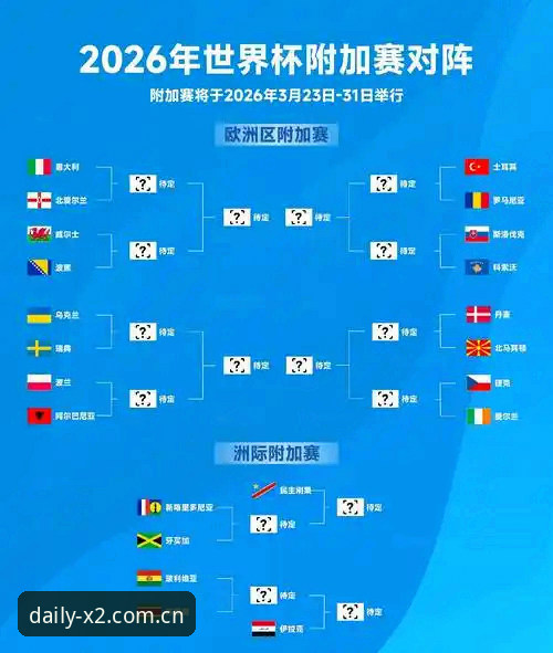 2026世界杯J组最新消息：德甲群星对撞，阿根廷卫冕首战即遇硬仗